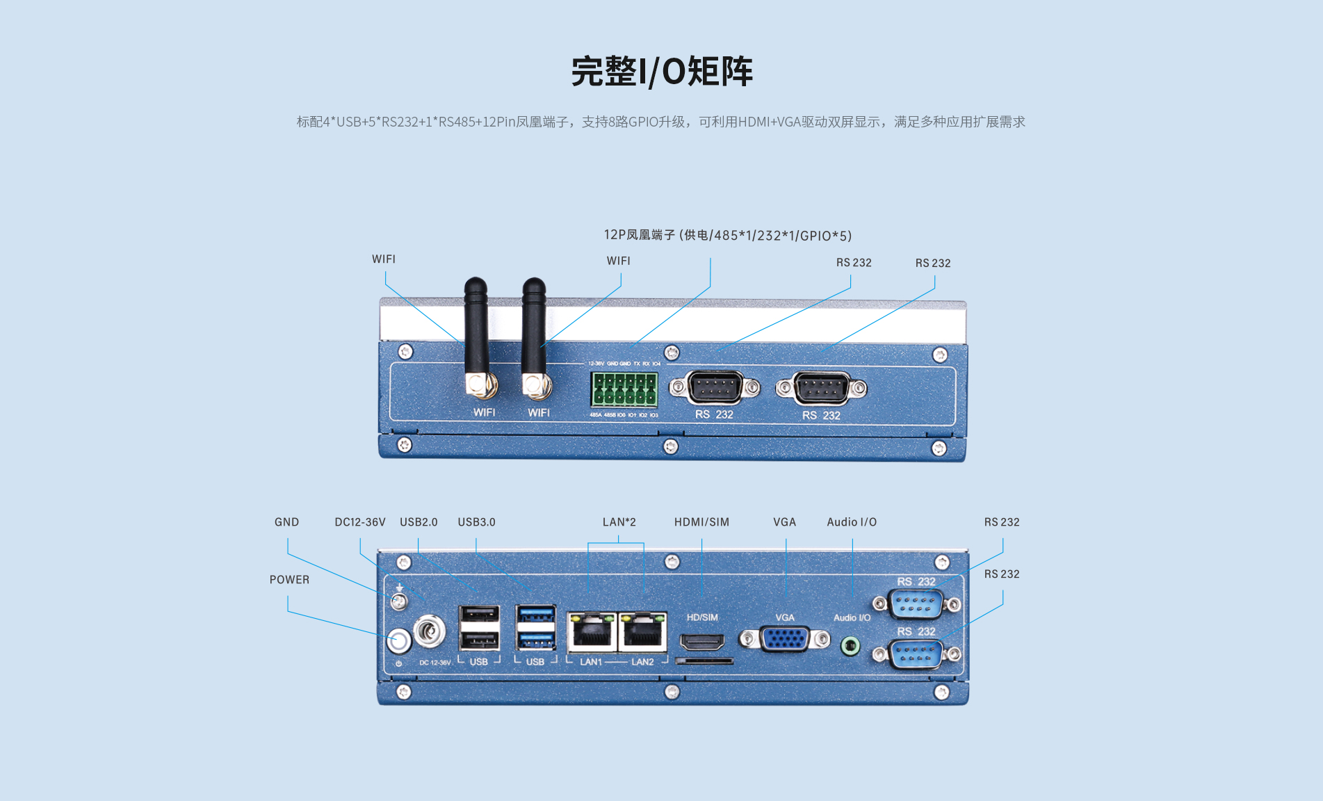 工控機 工控機