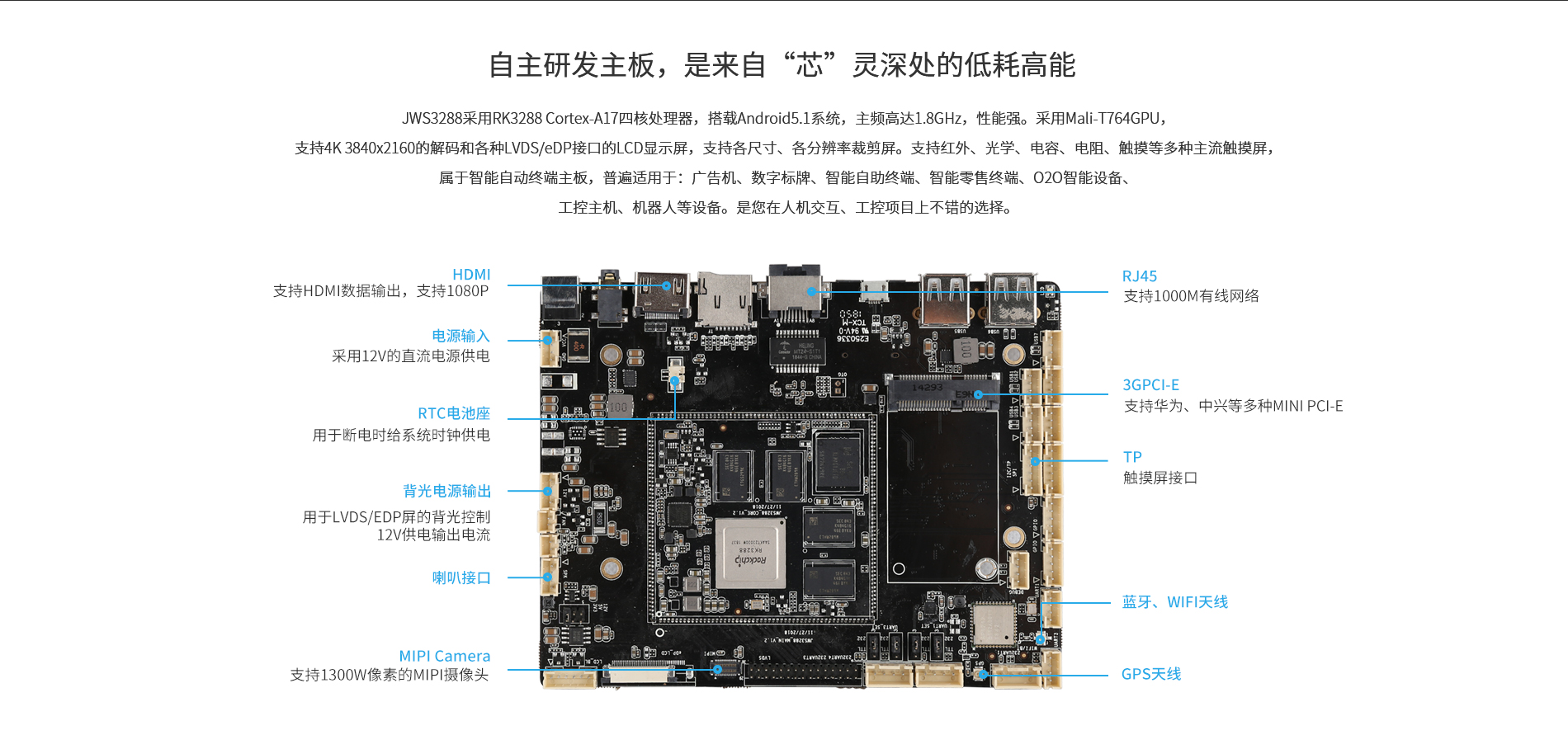 3288工業主板 3288工業主板